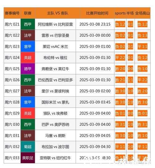 世界杯下注网站推荐大全 世界杯下注网站推荐大全