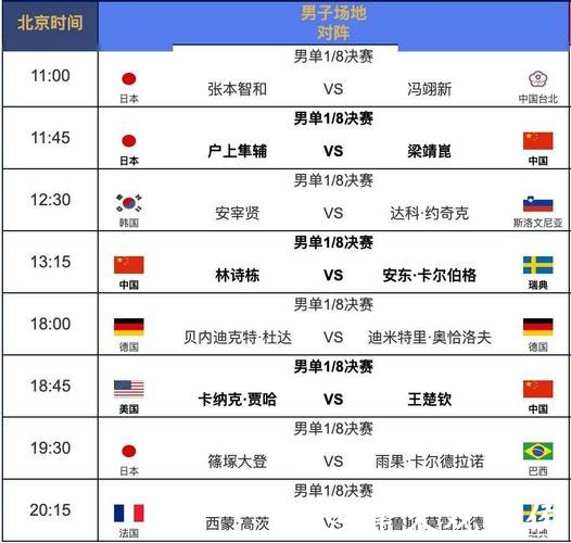 优酷直播世界杯观赛全攻略