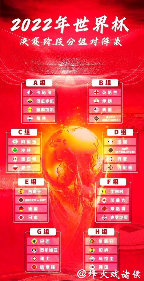 详解世界杯比赛：全面深度分析