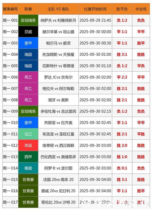 世界杯竞猜官网入口指南