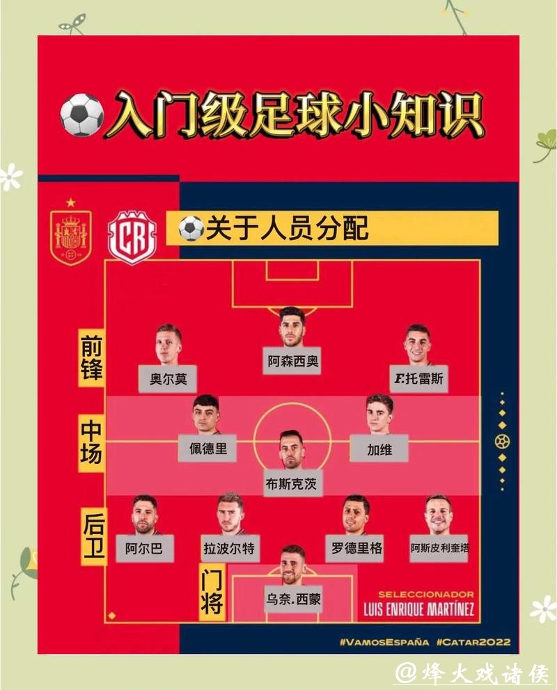 技巧揭秘:如何聪明下注世界杯 技巧揭秘:如何聪明下注世界杯